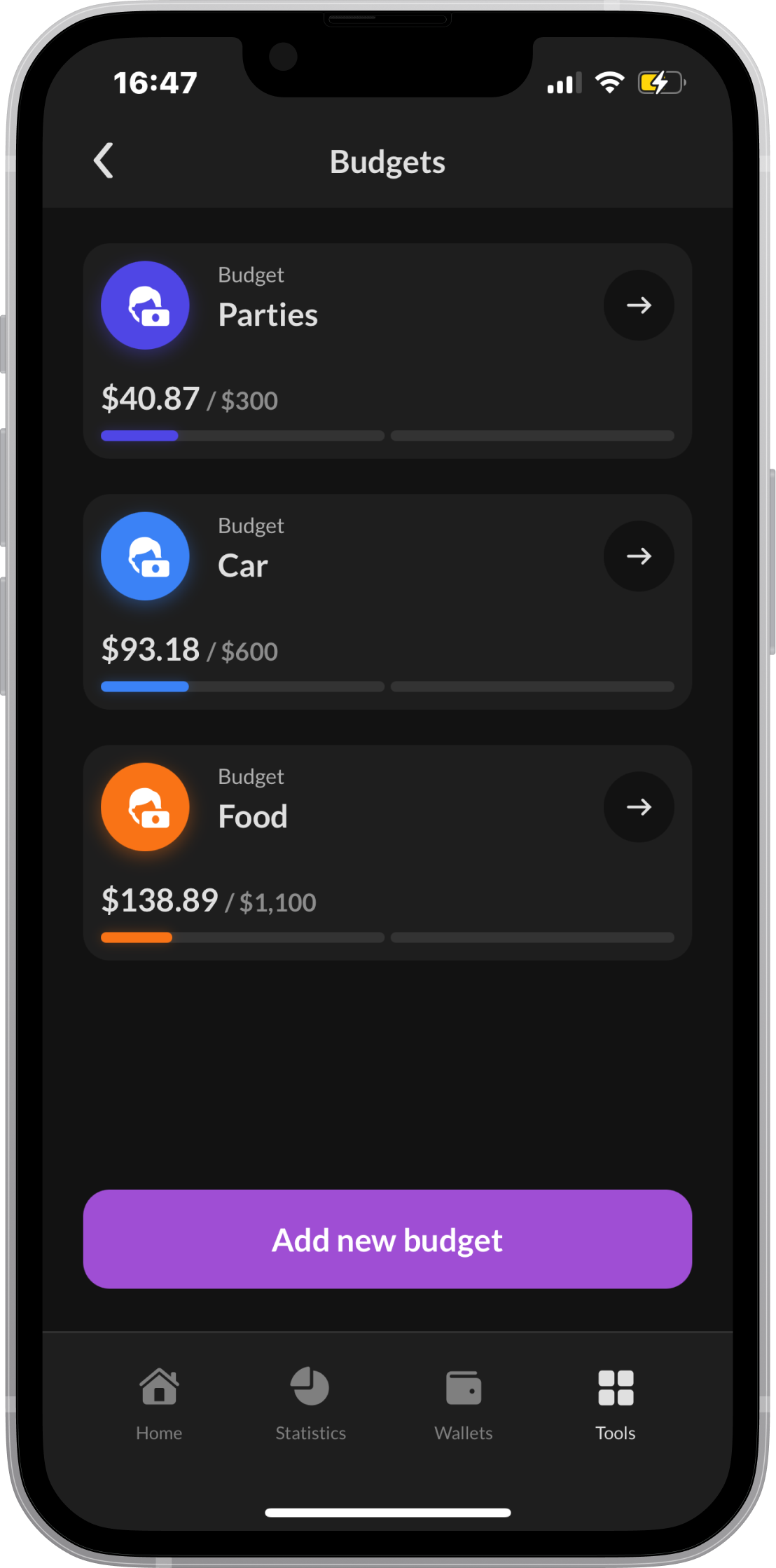 Monelo budgets screen — spending limits per category