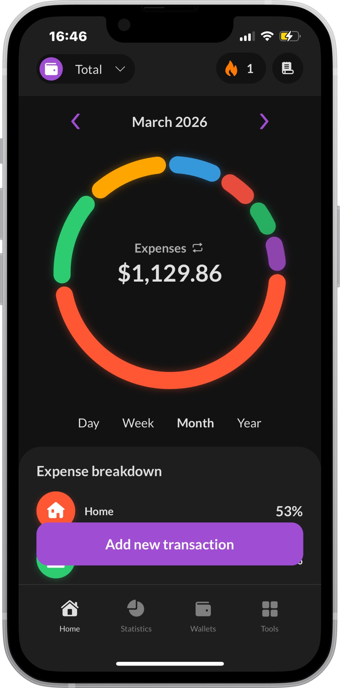 Monelo home screen — budget overview and expense tracker